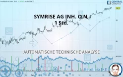 SYMRISE AG INH. O.N. - 1 Std.