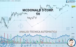 MCDONALD S CORP. - 1H