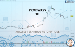 PRODWAYS - 1H