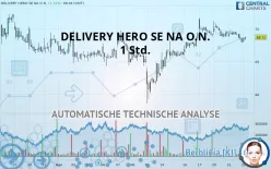 DELIVERY HERO SE NA O.N. - 1 Std.