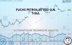 FUCHS SEVZO NA O.N. - 1 Std.