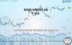 KION GROUP AG - 1 Std.