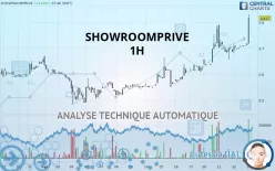 SHOWROOMPRIVE - 1H