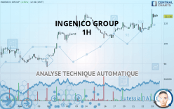 INGENICO GROUP - 1H