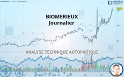 BIOMERIEUX - Journalier