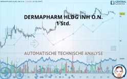 DERMAPHARM HLDG INH O.N. - 1 Std.