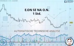 E.ON SE NA O.N. - 1 Std.