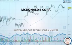 MCDONALD S CORP. - 1 uur