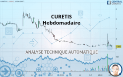 CURETIS - Weekly