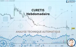 CURETIS - Hebdomadaire