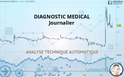 DIAGNOSTIC MEDICAL - Diario