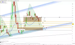 LABO EUROMEDIS - Diario