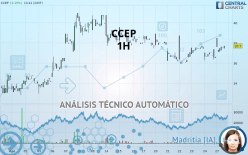 CCEP - 1H