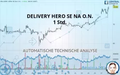 DELIVERY HERO SE NA O.N. - 1 Std.