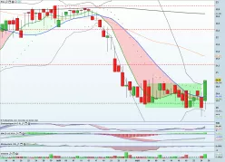 ANF IMMOBILIER - Journalier