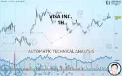 VISA INC. - 1H