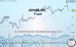 ADOBE INC. - 1 uur