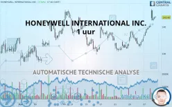 HONEYWELL INTERNATIONAL INC. - 1 uur