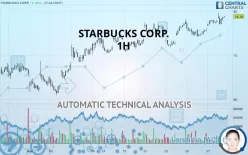 STARBUCKS CORP. - 1H