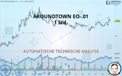 AROUNDTOWN EO-.01 - 1 Std.