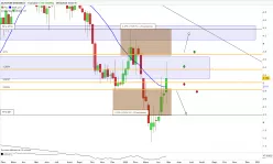 QUANTUM GENOMICS - Semanal