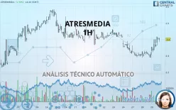 ATRESMEDIA - 1H