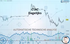 CTAC - Dagelijks