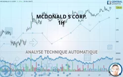 MCDONALD S CORP. - 1 uur