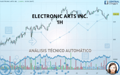 ELECTRONIC ARTS INC. - 1H