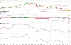 NOVACYT - 5 min.