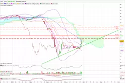 AXA - Diario