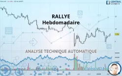 RALLYE - Hebdomadaire