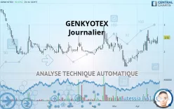 GENKYOTEX - Journalier