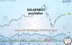 GALAPAGOS - Journalier