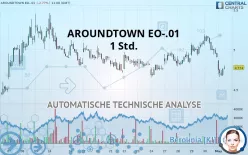 AROUNDTOWN EO-.01 - 1 Std.