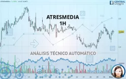 ATRESMEDIA - 1H