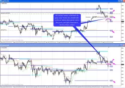 CAC40 INDEX - 30 min.