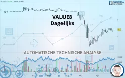 VALUE8 - Dagelijks