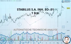 STABILUS SE INH. O.N. - 1H