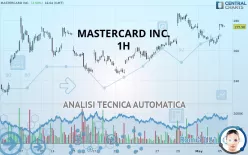 MASTERCARD INC. - 1H