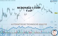 MCDONALD S CORP. - 1 uur