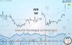 PEUGEOT INVEST - 1H