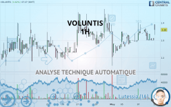 VOLUNTIS - 1H