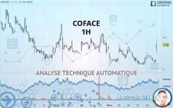 COFACE - 1 Std.