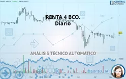 RENTA 4 BCO. - Diario