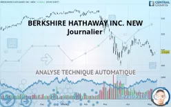 BERKSHIRE HATHAWAY INC. NEW - Journalier