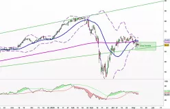 THOMSON REUTERS CORP - Diario