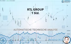 RTL GROUP - 1 Std.