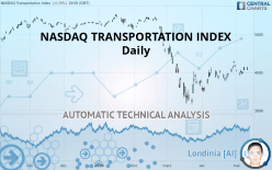 NASDAQ TRANSPORTATION INDEX - Diario