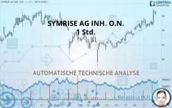 SYMRISE AG INH. O.N. - 1 Std.